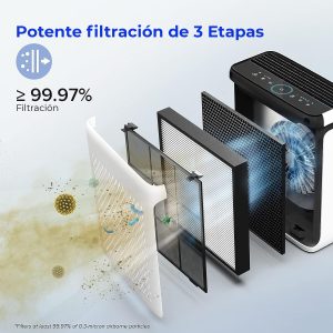 Filtración 3 etapas