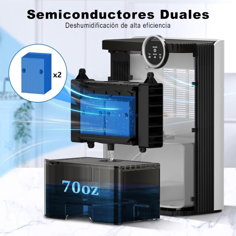 Deshumidificador NineSky 1