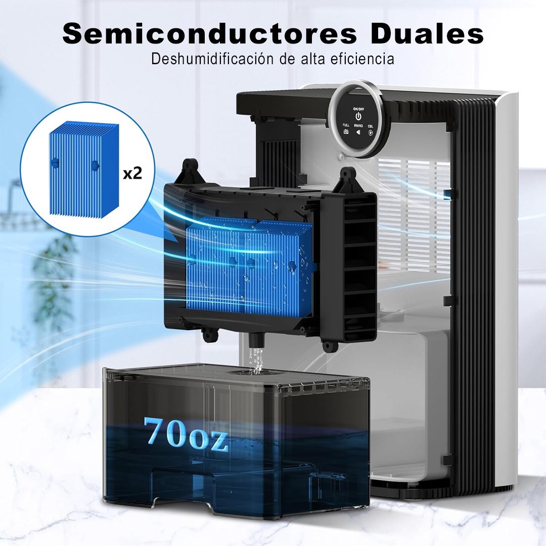 Deshumidificador NineSky 1