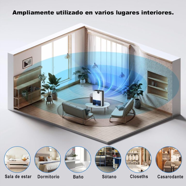 Deshumidificador NineSky 6