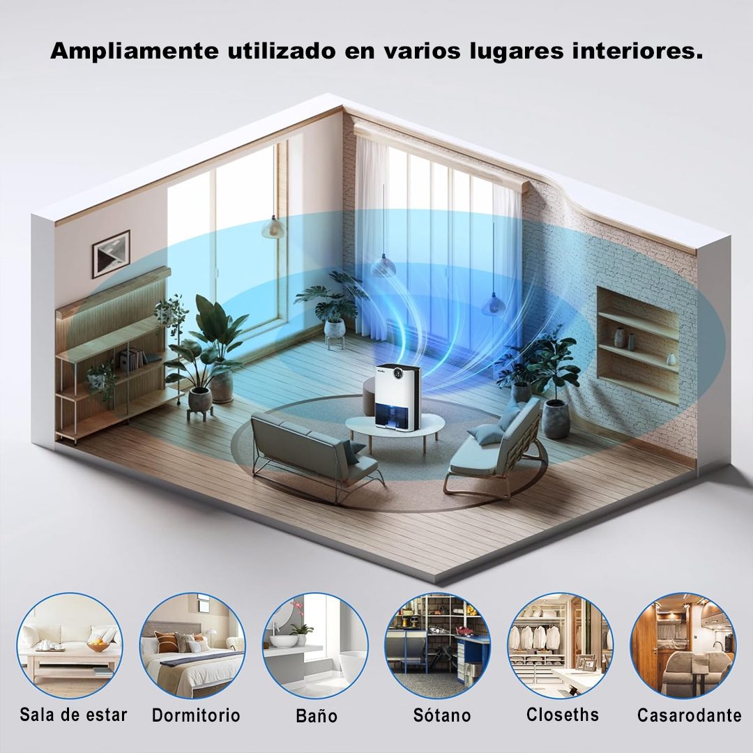 Deshumidificador NineSky 6